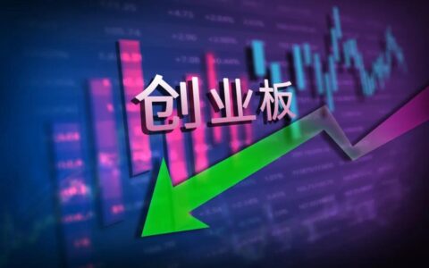 创业板指大跌近5% ，两市成交额连续6日破万亿，后市如何布局？