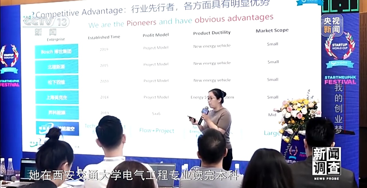 新闻调查丨这些心怀梦想的创业者为成就自己而努力奔跑