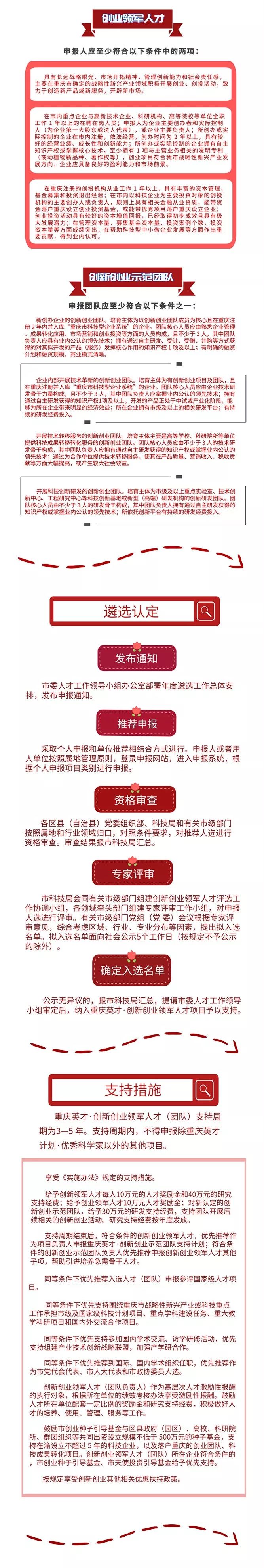 【图解】“重庆英才·创新创业领军人才”怎么申报？