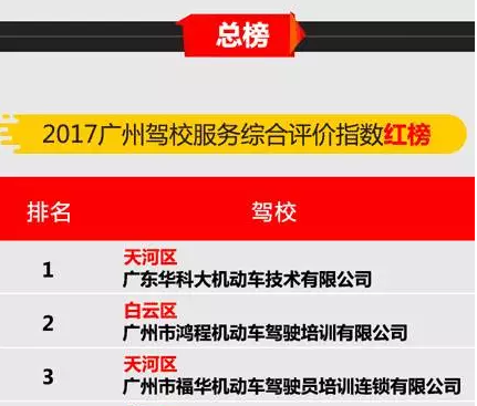 青年如何创业？专业投资人详解新趋势