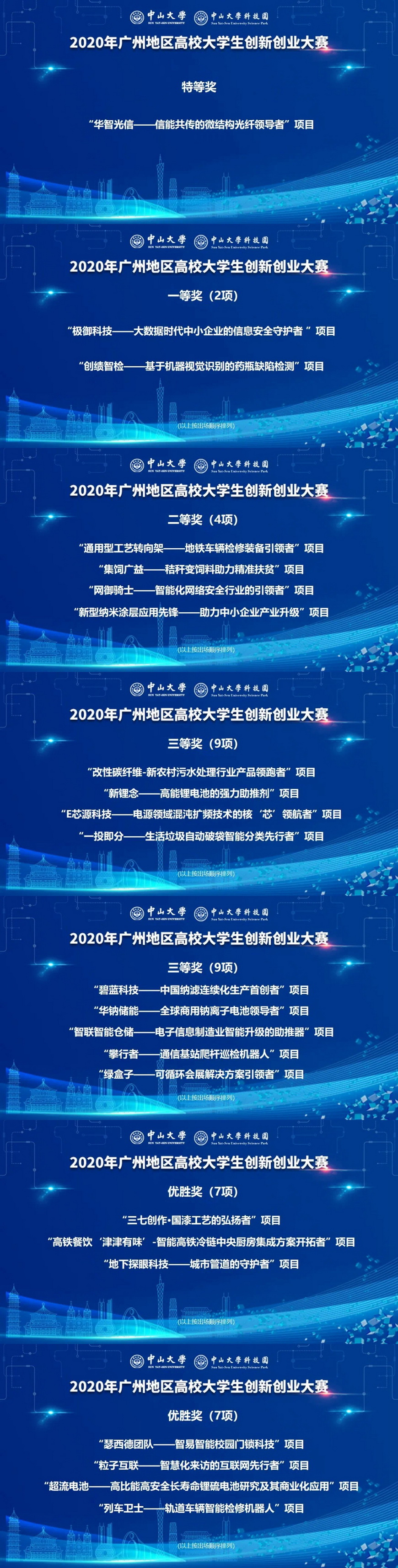 创新创业哪家强？广东11所高校大学生线上路演PK创业项目