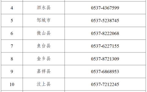 @济宁人 创业典型评选，这两个选树活动等你来报名！