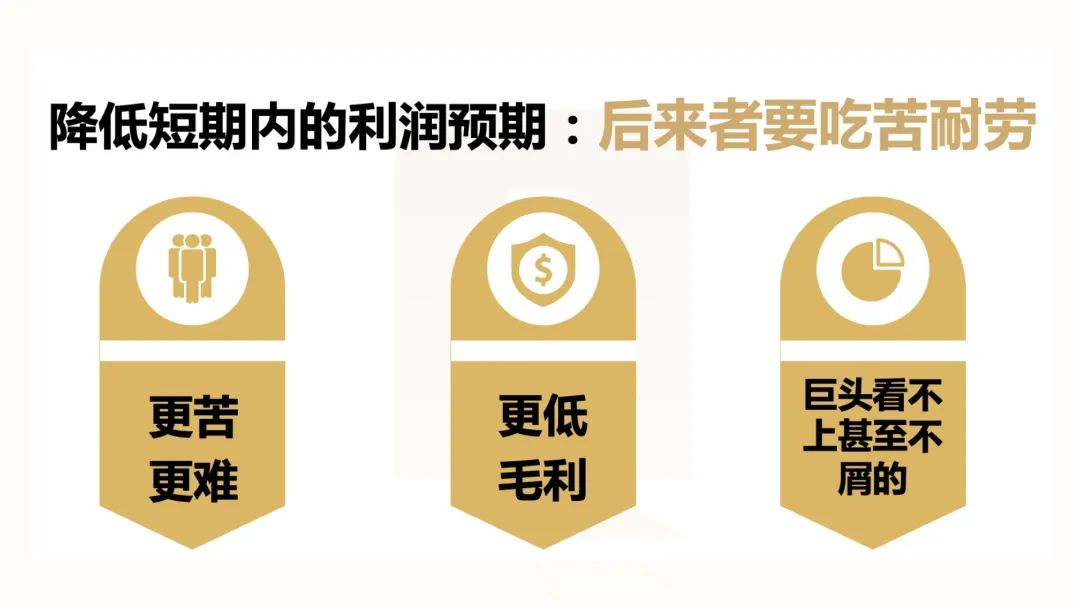 如何用数据做餐饮创业？