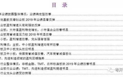 一文读懂年报预告：创业板缘何成做多旗帜(龙头梳理)