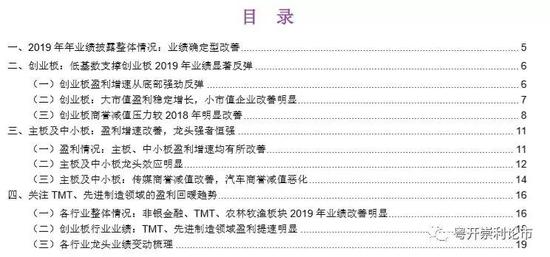 一文读懂年报预告：创业板缘何成做多旗帜(龙头梳理)