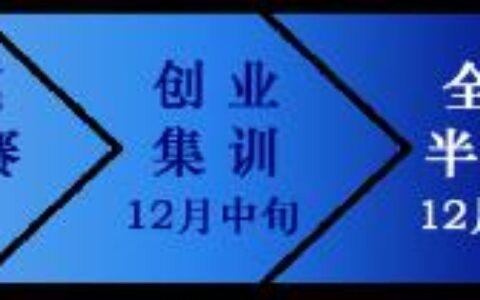 第六届“东升杯”国际创业大赛暨第三届中关村人才创客大赛