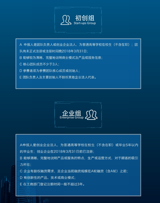 第六届“东升杯”国际创业大赛暨第三届中关村人才创客大赛