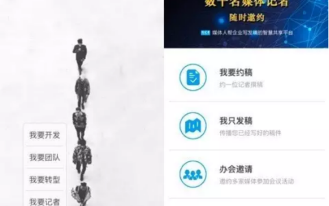 技术帮和找记者达成合作协议，解决创业两大难题