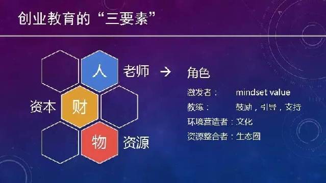 创业路上各种困惑怎么破，大咖与你面对面