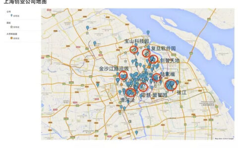 上海：互联网创业二十年