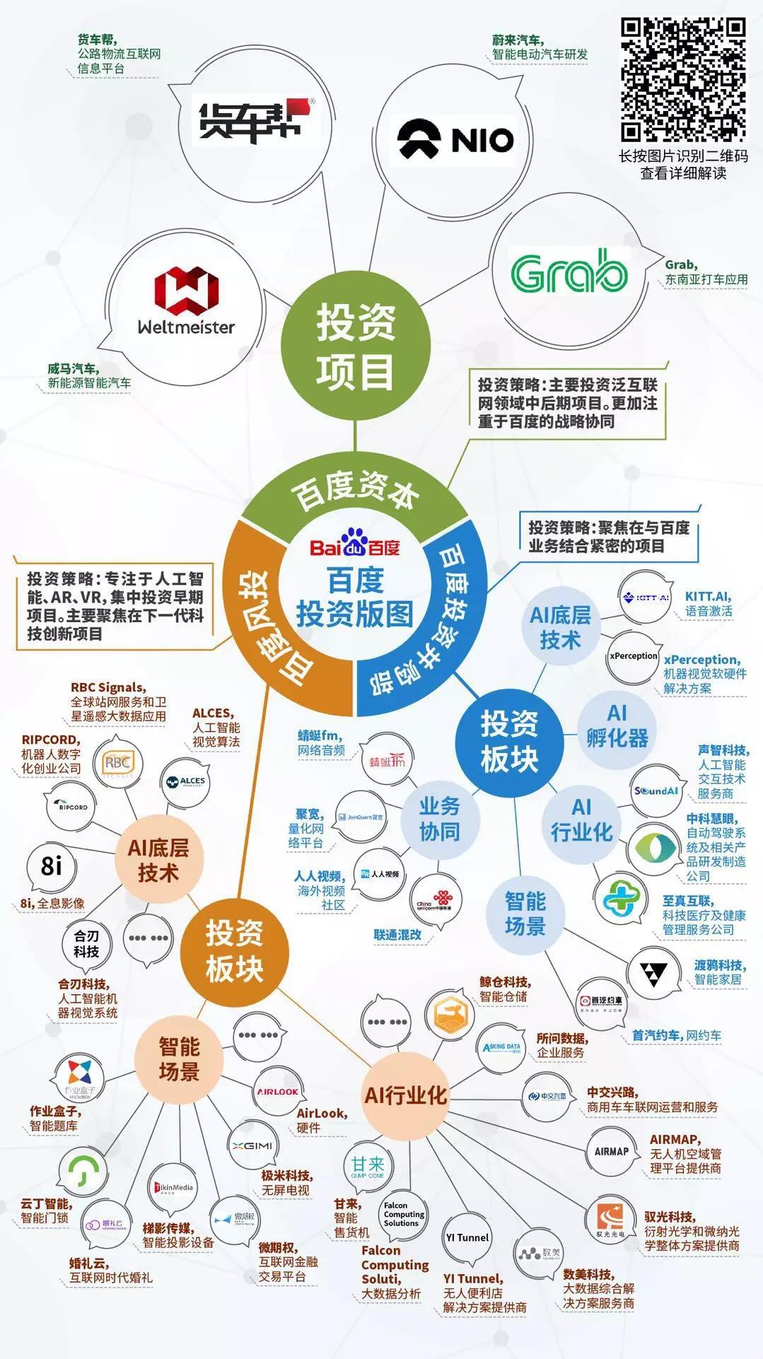别羞耻！AI创业死亡率奇高，“抱大腿”才能活下去