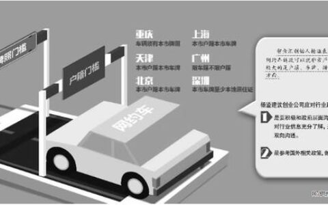 网约车行业政策生变 创业公司该如何应对？