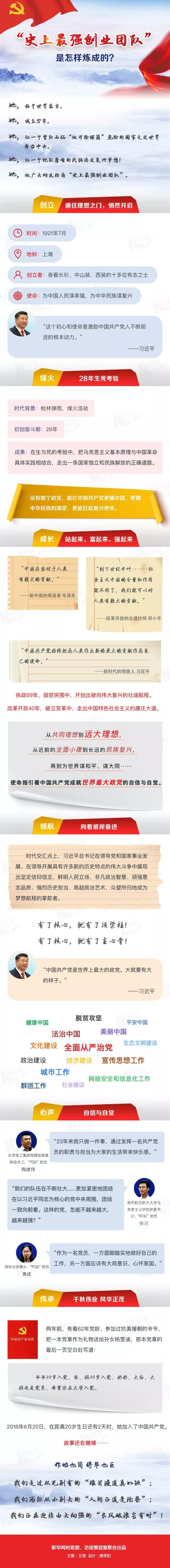 “史上最强创业团队”是怎样炼成的？献给中国共产党成立97周年