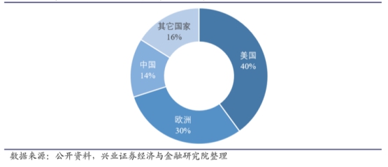 “鱼跃龙门”：鱼跃董事长如何实现百亿市值创业梦？