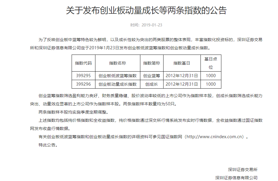 深交所发布创业板低波蓝筹指数和创业板动量成长指数