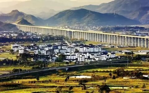 过了年好消息来了！国家给创业就业者这些优惠政策！还给这些群体