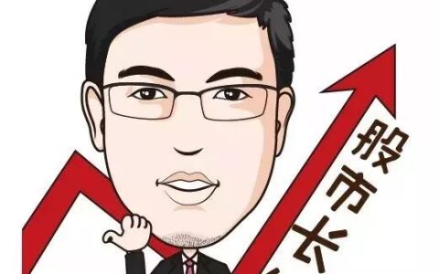 上车科技龙头 别错过创业板50指数