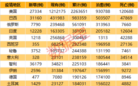 创业板创四年新高，北上资金狂买近90亿！富时罗素扩容即将生效，