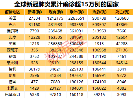 创业板创四年新高，北上资金狂买近90亿！富时罗素扩容即将生效，
