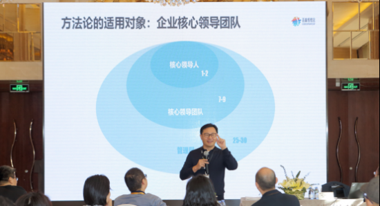 《房晟陶：组织创业与创作》首席组织官系列课金秋开讲