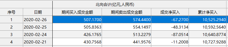 杠杆资金踩踏再现!创业板大跌,热门ETF几近跌停,成长牛能否继续?