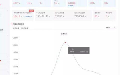 “我在拼多多有了事业”：90后卖家初次创业月入40万