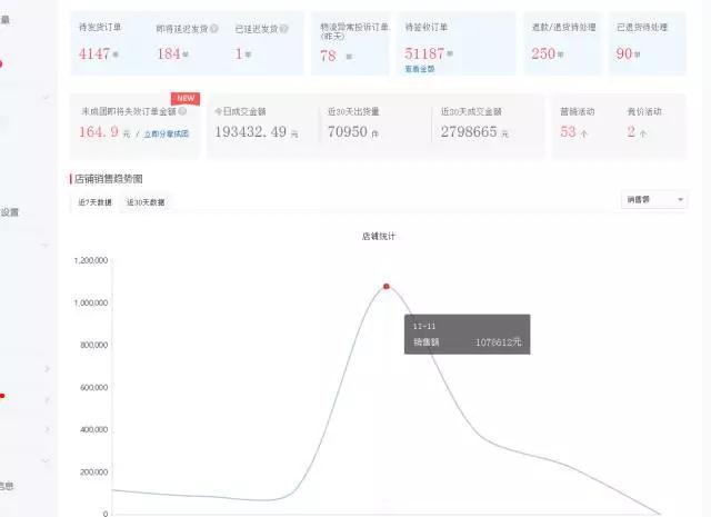 “我在拼多多有了事业”：90后卖家初次创业月入40万
