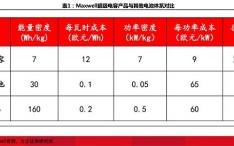 重磅！全球股市几乎全线飘绿 A50期指跌1.6% 创业板“天花板”在