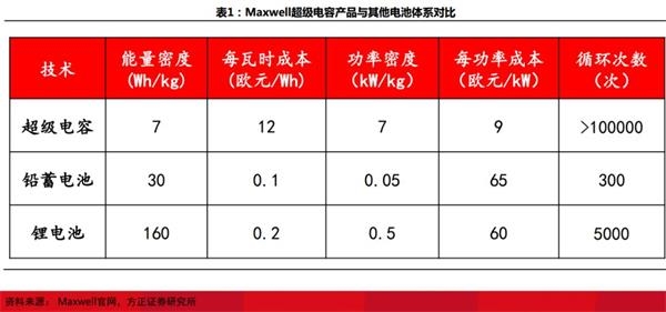 重磅！全球股市几乎全线飘绿 A50期指跌1.6% 创业板“天花板”在