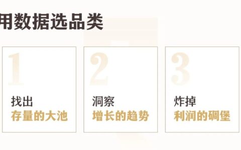 如何用数据做餐饮创业？