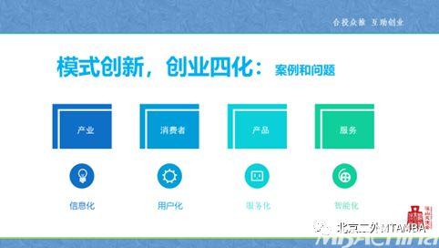 二外产业领袖大讲堂系列讲座：如何踏上指数型创业之路