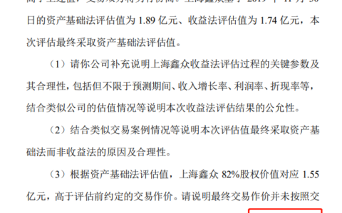 低价卖出、董事反对 华星创业转让子公司被深交所问询