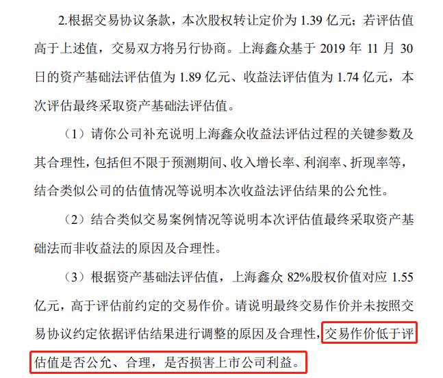 低价卖出、董事反对 华星创业转让子公司被深交所问询