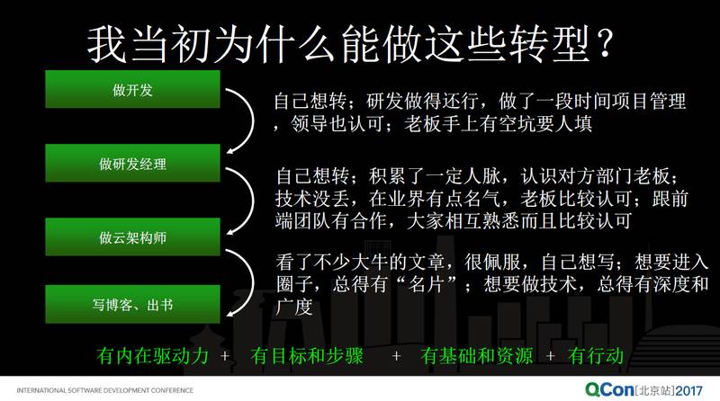 从大公司到创业公司，技术人转型怎样转变思路与处事之道？