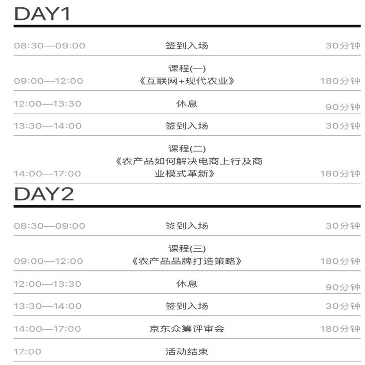京东云“互联网+农业”专场培训活动重磅来袭