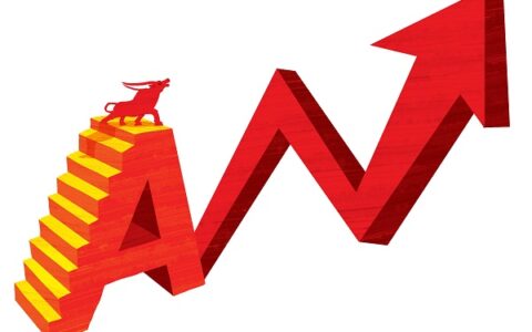 高位强震或是短期基调