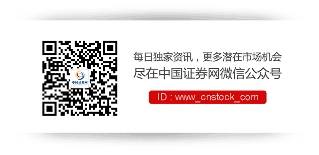 上海证券报·中国证券网