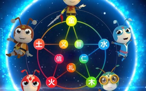 IP 孵化：从创意微光到产业星辰的成长之旅