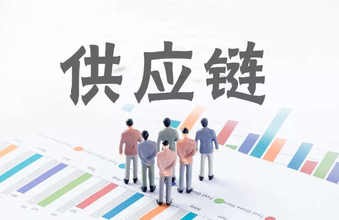 解开供应链的 “缠绕结”：企业降本增效的实战路径