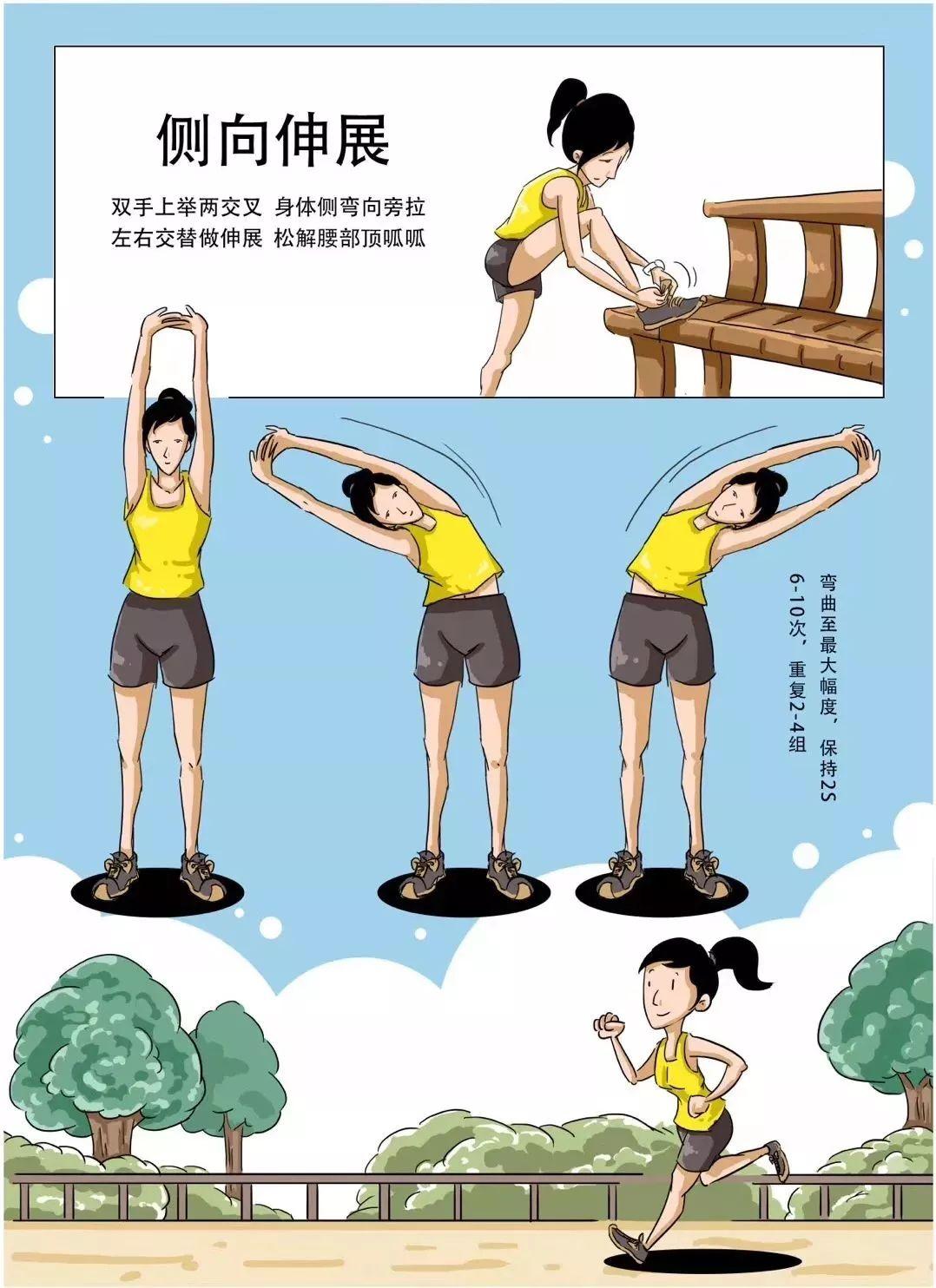 科学健身：解锁健康生活的实用指南