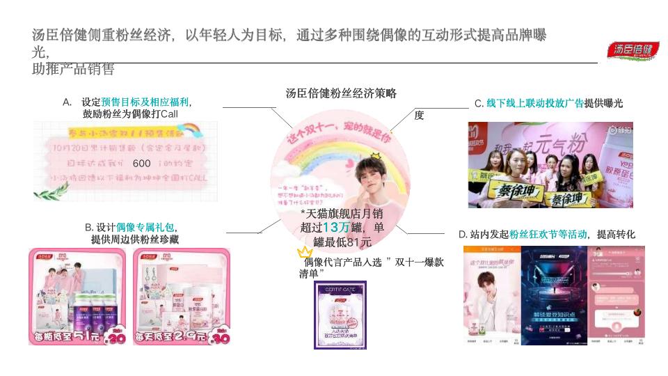 打造爆款品牌的营销秘籍，你掌握了吗？