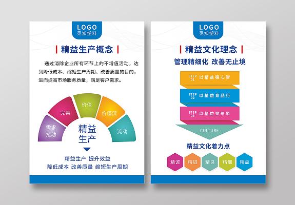 解码精益生产：从理念到实践的效率革新之路