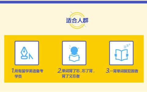 留学培训：一场与单词、面试官斗智斗勇的欢乐修行