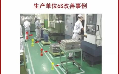 精益生产：让工厂告别 “瞎忙活” 的神奇魔法