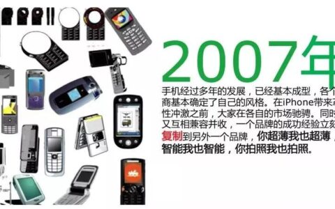 手机：科技浪潮中的变革与影响