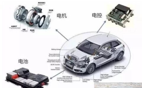 解密新能源汽车：从核心部件到日常使用的全面解析