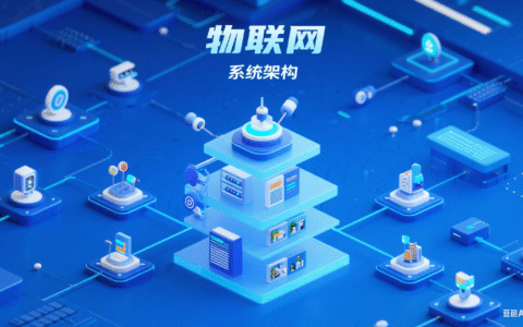 解码物联网：连接万物的智能网络究竟是什么