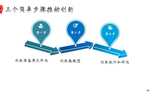 那些让我们忍不住回头的体验，藏着怎样的小秘密？