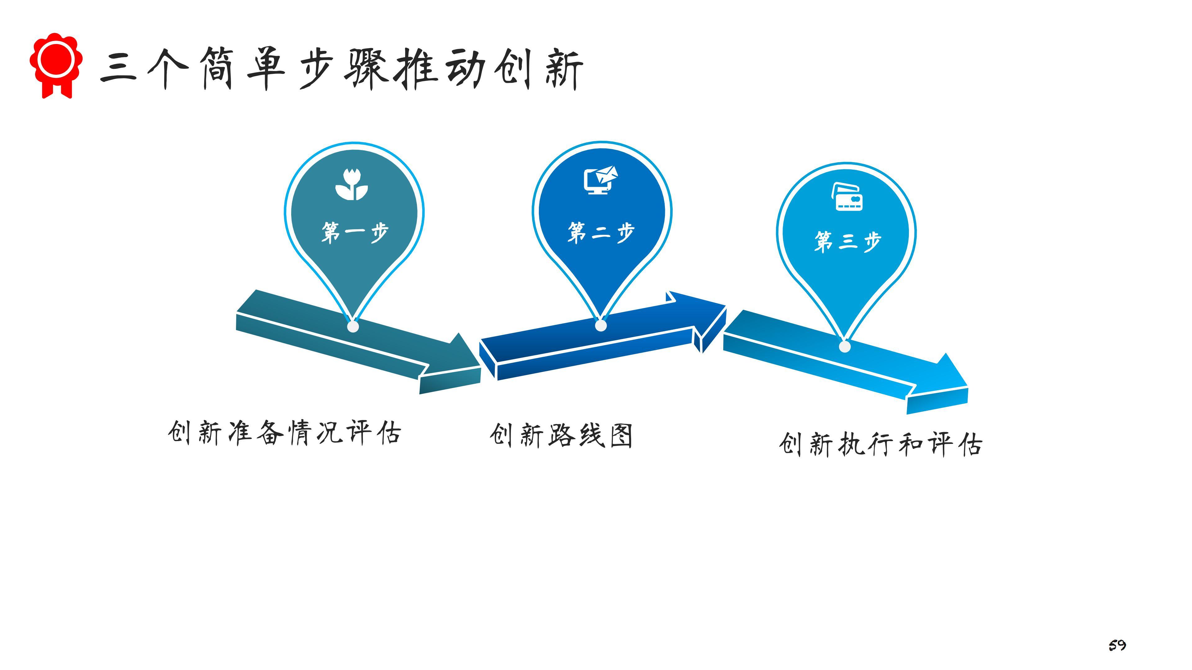 那些让我们忍不住回头的体验，藏着怎样的小秘密？