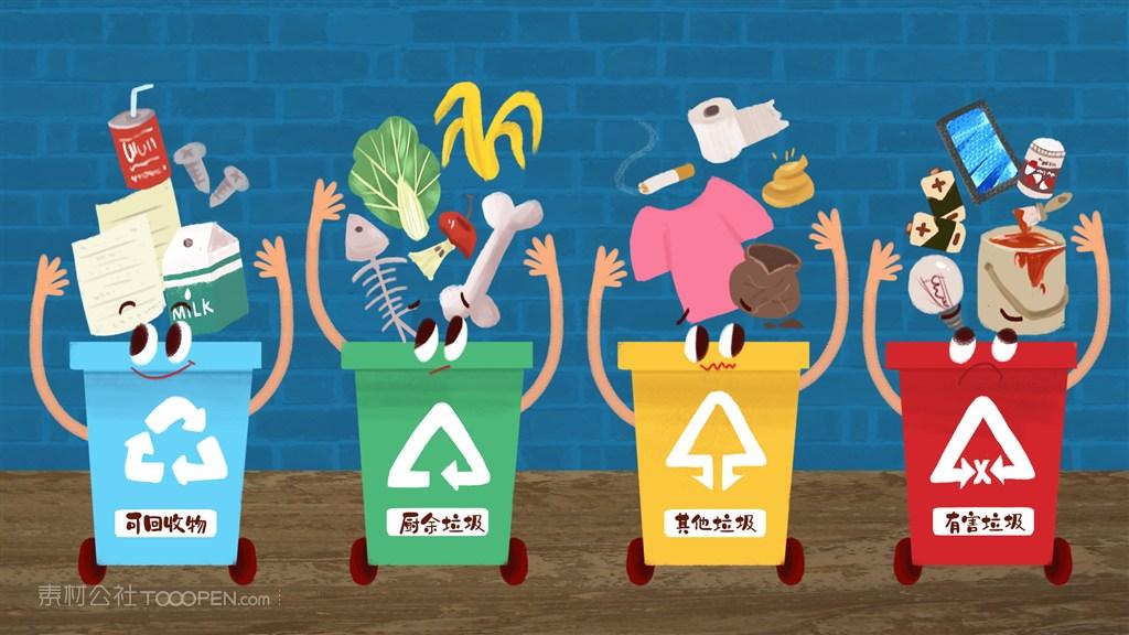 垃圾分类：破解 “城市围城” 的必答题